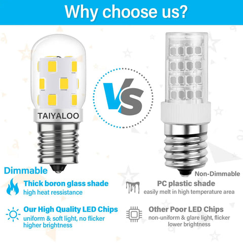 Energy Saving LED Microwave Light Bulb For Under Cabinet And Range Hood, 3W Low Power, 380 Lumens Daylight 6000K, E17 Intermediate Base, Dimmable, Instant On, Replaces 40W Incandescent, Pack Of 2