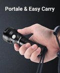 Hand holding Beast Mode Underwater Dive Flashlight With 2000 Lumens, 873 Ft Beam, Rechargeable IPX8 Waterproof Torch