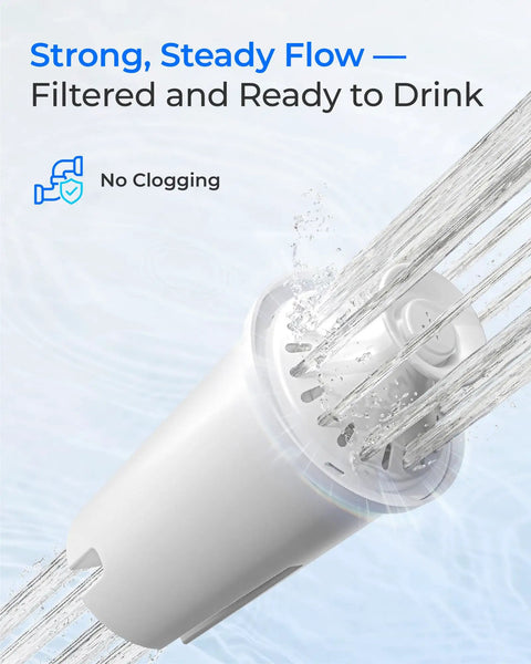 C06 Replacement Filter For Brita And Mavea Pitchers And Dispensers, NSF Certified Water Filter Reduces Chlorine Taste And Odor, Lead Free
