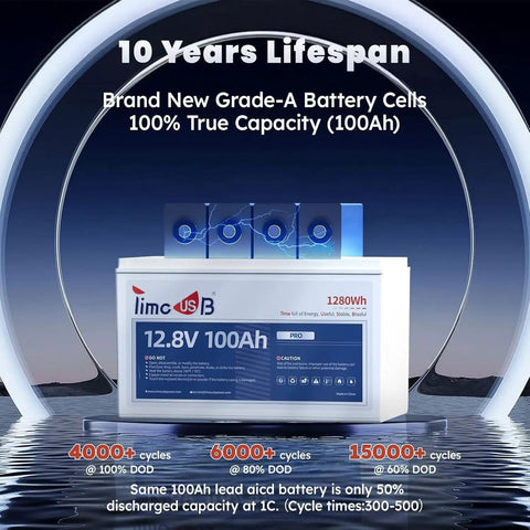 12V 100Ah LiFePO4 Battery with Built In 100A BMS, Group 31, 15,000 cycles, for RVs, motorhomes, trolling motors, and solar systems