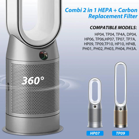 TP7A 360 Degree Glass HEPA Replacement Filter With Carbon For Multi Model Vacuum Cleaners Premium Easy Fit shown with compatible models list