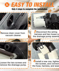 Illustration of installation steps for Top Shelf Washer Drain Pump Motor Replacement For LG And Kenmore Front Load Washers Model 4681Ea2001T.