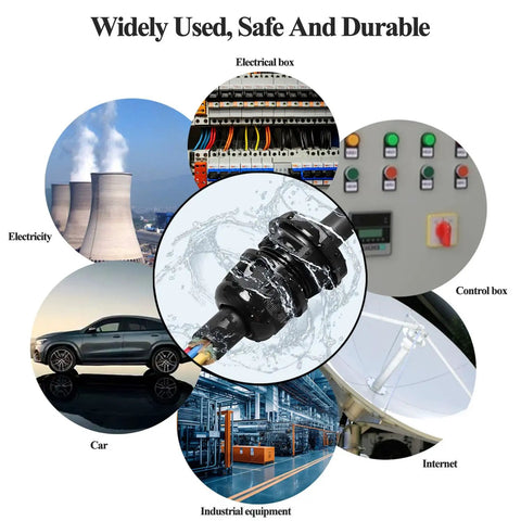 20 Piece Waterproof Cable Glands Set With NPT Threads showing applications for electricity, car, industrial equipment, and more.
