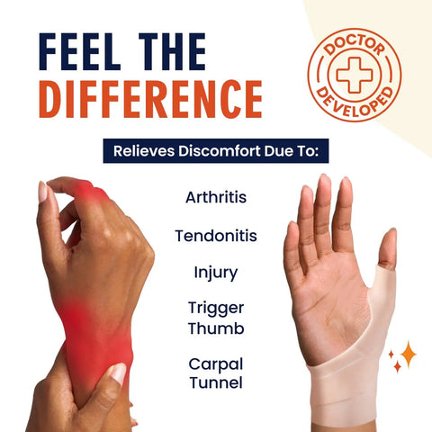 Comparison of bare hand and hand with Waterproof Thumb And Wrist Brace For Arthritis Tendonitis Carpal Tunnel Pain Relief