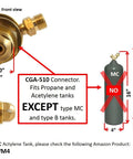 SÜA welding gas regulator pair with CGA-510 connectors; brass rear-entry for propane/acetylene tanks (not MC or B).