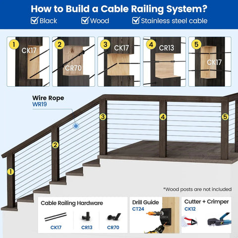 Installation steps for 100 Pack 1/8 Inch Black Cable Railing Hardware Kit Swage Screws Left And Right Handed Thread For Wood Posts T316 Stainless Steel Deck Cable Railing System Includes Drill Bit And Reinforced Bent Wrench