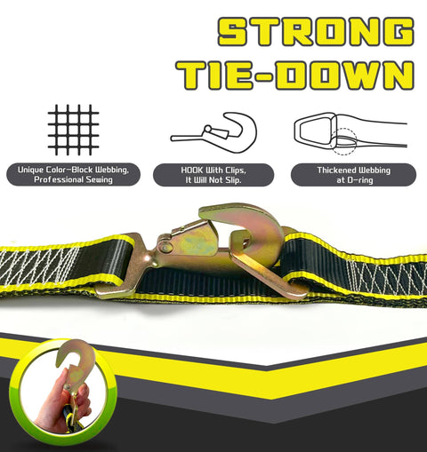 Heavy Duty Car Trailer Tie Down Straps With Reflective Kit For Car Truck And UTV Transport Four 2x10 Foot Ratchet Straps With Snap Hooks And Four 2x36 Inch Axle Straps 10000 Lbs Break Strength Built For Night Hauling detail of snap hook