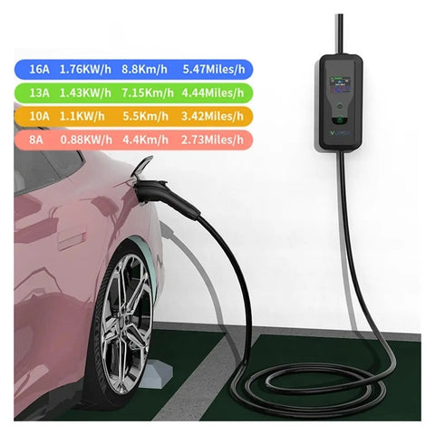 Hella Fast Portable EV Charger With Slick Wall Mount Build And Smart App Control Delivers Heavy Duty 7KW 32A Level 2 Charging For NACS Tesla Or Type 1 Type 2 Cars No Sweat On Road Trips, connected to a pink car with real-time charge info displayed.