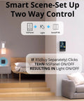 Living room with NSPanel Smart Switch 2-Switch Touchscreen Control Hub for flexible setup on wall, enhancing scene modes.