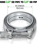 3 Inch V Band Exhaust Clamp Kit With Male And Female Piping, Beefy SS304 Stainless Steel, easy-install design, close-up view