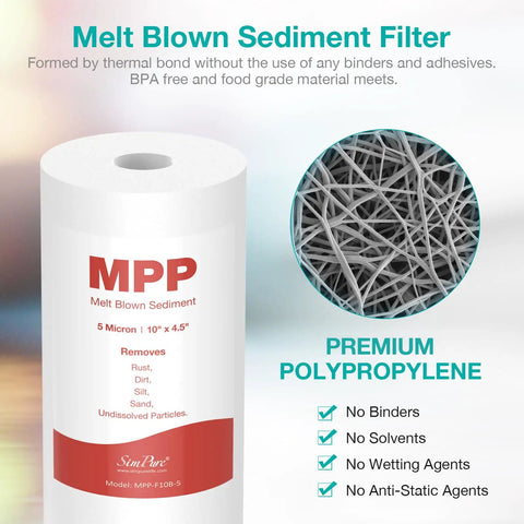 Five Micron Sediment Water Filter For Whole House Filtration 10 Inch By 4.5 Inch Replacement Cartridge showing polypropylene fibers.