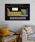 Dope Periodic Table Of Elements Canvas Poster 12x18 Inch Science Wall Art displayed above living room sofa with cushions