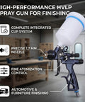 Slick HVLP Paint Sprayer Kit With 1.7Mm Tip And Roomy 600Ml Cup optimized for quick car and honeydo furniture jobs.