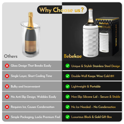 Double Wall Vacuum Insulated Wine Bottle Chiller Keeps Your Sip Dead Froze For Six Hours with packaging and champagne bottle.