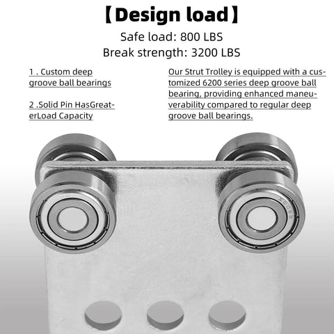 Four Wheel Trolley Assembly Rollers With Four Bearings For One And Five Eighths Inch Wide Strut Channel close-up with bearing details