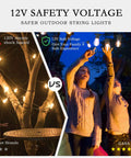 Comparison of Safe 12V LED Outdoor String Lights for Patios and Pergolas vs other brands, highlighting safety features.