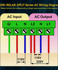 Wiring diagram for Hybrid Solar Inverter For Home And Off-Grid Backup Power, 10kW Split Phase 48VDC To 110/220VAC