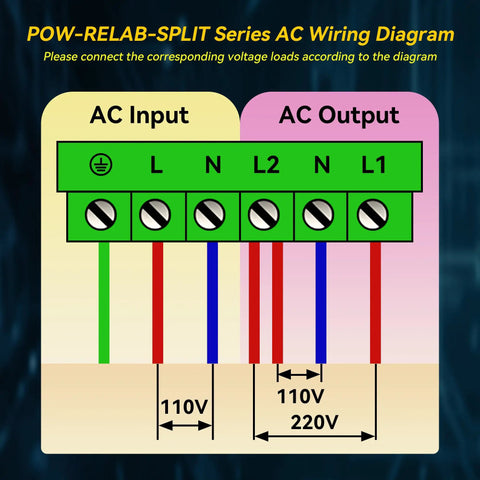 Wiring diagram for Hybrid Solar Inverter For Home And Off-Grid Backup Power, 10kW Split Phase 48VDC To 110/220VAC