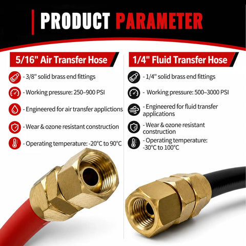 High End 15 FT Air And Fluid Hose Set Built For Spray Guns And Paint Pressure Pot Tanks Pro Grade 3 8 Inch Air Line end fittings