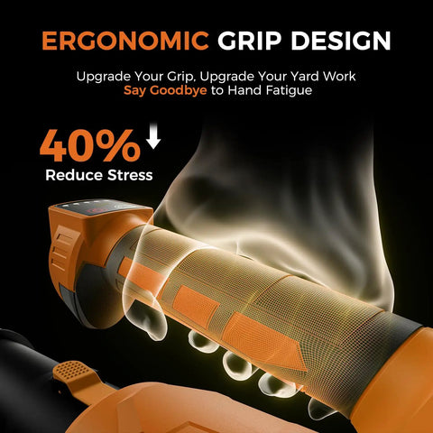Ergonomic grip of Beast Power Cordless Leaf Blower With 650 CFM Up To 180 MPH, Brushless Motor, shown reducing stress by 40%.