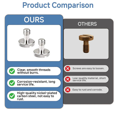 Product comparison of Top Shelf Stainless Steel 1/4 20 Camera Screw Set A Hella Tough 16 Pack showing corrosion resistance and quality.