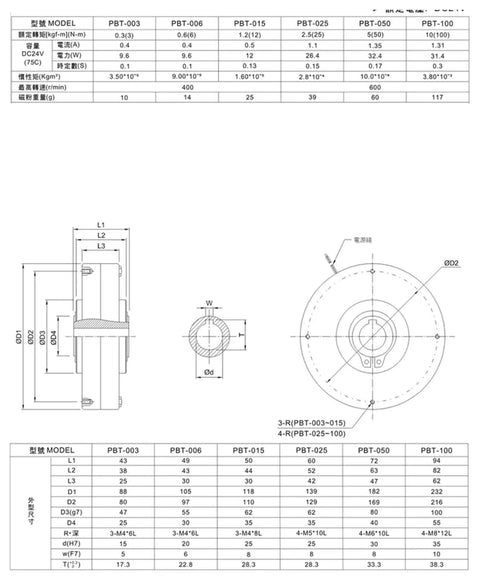 Technical drawings and specifications for Rock-Solid Magnetic Powder Brake With Slim Profile For Stable Torque PBT-003 PBT-006 PBT-025.