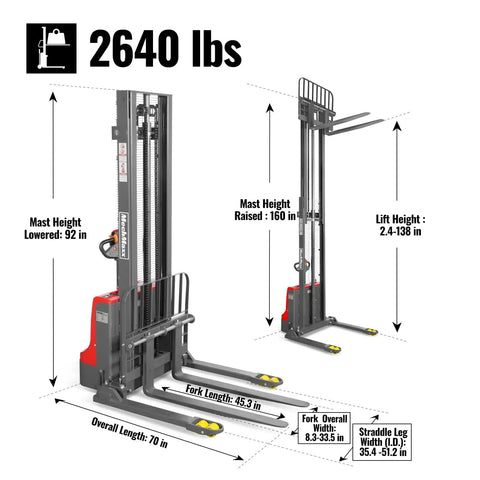 Top Rated MechMaxx 2640 Lb Lithium Ion Electric Straddle Stacker With 138 Inch Lift Height, showing detailed dimensions and lifting capabilities.