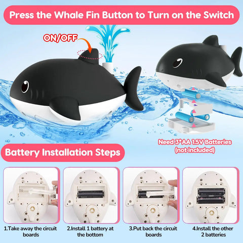 Whale pump for 3 Tier Water And Sand Table With Pump For Toddlers To Kids Ages 1 To 8 Outdoor Backyard Splash Play Set