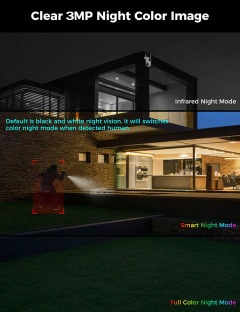 Outdoor Wireless Security Camera System With Dual Lens, 360 Degree Pan And Tilt, color night vision demo on modern house