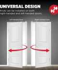 Illustration of universal door design showcasing left-handed and right-handed door installation compatibility.