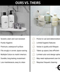 Comparison of 8 Inch Corner Shower Shelf No Drill Retrofit Organizer with black geo design and regular caddy