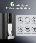 Heavy Duty Rechargeable Battery For Ring Doorbell Camera 2 Pack 7200mAh showing 6 protection systems for safety.