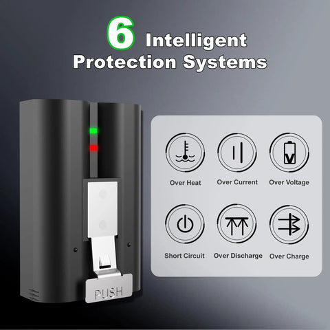 Heavy Duty Rechargeable Battery For Ring Doorbell Camera 2 Pack 7200mAh showing 6 protection systems for safety.