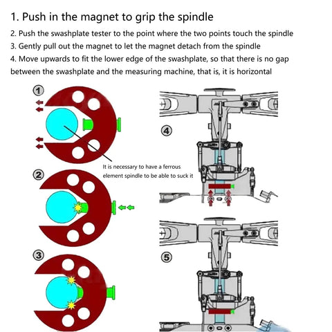 Diagram illustrating Pro Grade Helicopter Swashplate Leveler Tool Compatible With 380 470 500 550 600 700 Models use instructions