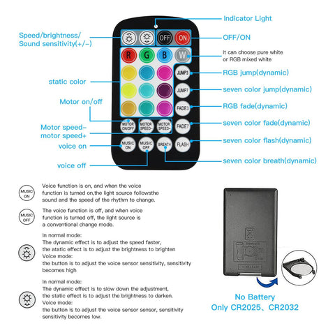 Remote control for Compact 16W RGBW Fiber Optic Light Engine with button layout and functionality descriptions.