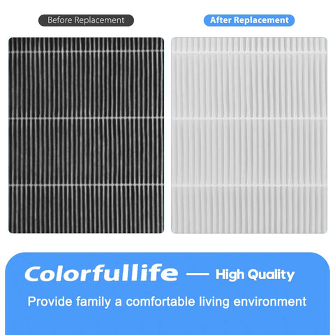 Two Pack Replacement Filters Kit For Winix 5500-2 AM80 Plasmawave Air Purifier 116130 Replacement Filter H before and after replacement filter image