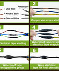 Step-by-step electrical wire connection and protection guide for 4 Inch Deep Well Submersible Pump With 10 Ft Cable 0.5 HP 115V 28 GPM 179 Ft Head Stainless Steel Borehole Water Pump For Home Farm And Light Industrial Use Workhorse