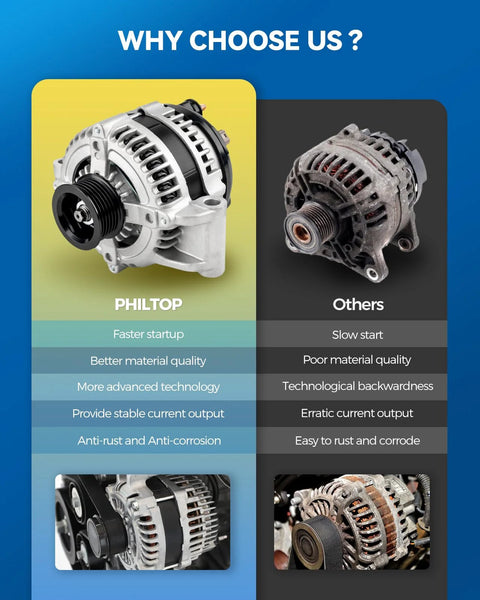 Comparison of high amp alternator for Honda Accord 1994 1995 1996 1997 2.2L replacement 12V 80Amp CCW 6 groove pulley to another alternator.