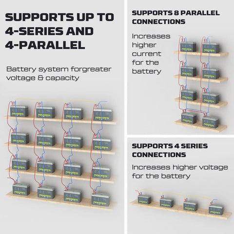 12V LiFePO4 BT10 Battery With Built-In BMS 128Wh Portable UPS Backup supports 4-series and 4-parallel setups for increased capacity