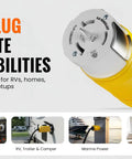 Top Shelf Heavy Duty 50 Amp Generator Cord With Twist Lock Female Plug 125 To 250 Volt Industrial Grade Grounded Cable close-up view.
