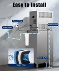 Installation setup of Industrial Ice Maker With 680 Lbs Per Day Output And 210 Ice Cubes In 5 To 15 Minutes 580 Lb Storage Capacity Auto Clean Stainless Steel Commercial Ice Machine For Busy Bars And Cafes