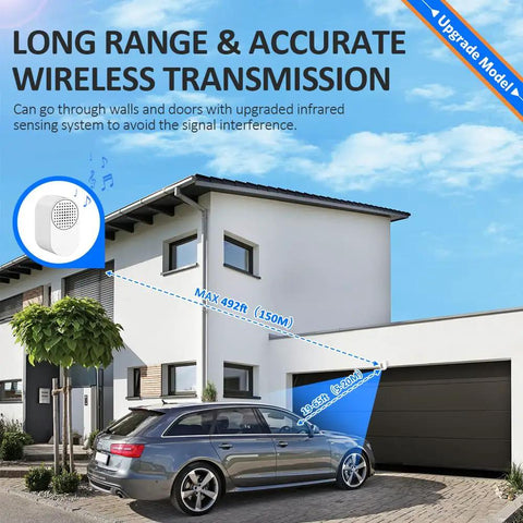 Long range wireless driveway alarm system at modern house with car, showcasing motion sensor and signal coverage