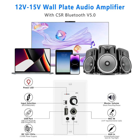 In Wall Bluetooth Audio Amplifier Receiver for 2 Channel Wall Plate With USB Mic Input and 3.5mm Aux, 120W Power, Dope Wireless Music Streaming for Home Theater And Sound System Setup, white wall plate