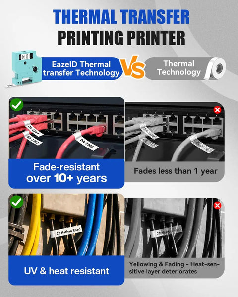 Comparison image showcasing EazelID Thermal transfer Technology vs traditional thermal technology labels on cables, demonstrating durability.
