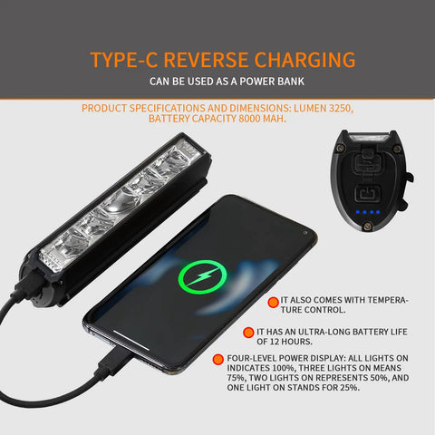 Ultra Bright 3250 Lumen USB C Rechargeable Bike Light With Waterproof Daytime Running Light For MTB Off Road And City Commuter So You Stay Seen At Night Or Day Fast Charge Long Battery Life