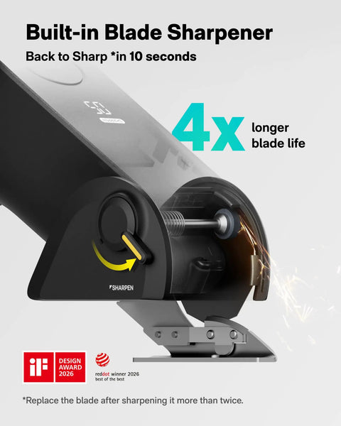 Close-up of EdgeFlow Cordless Electric Scissors with self-sharpening titanium blade and LED display for precise cutting.