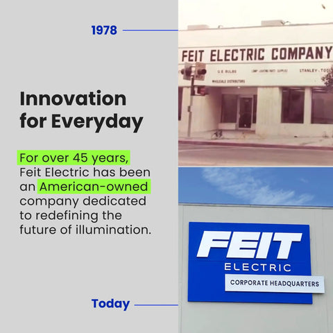 Feit Electric corporate evolution from 1978 to today, highlighting American ownership and innovation in illumination.