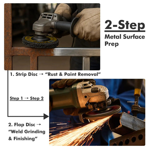 Pro Grade Metal Prep Kit for Angle Grinder With 25 Pack Strip and Flap Disc Set showing disc usage on metal surface