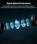 Zoom Telescope Eyepiece 7-21mm Focal Range For Astronomy, 15mm Eye Relief, 40 To 57 Degree Field Of View, 1.25 Inch Barrel, 5 Elements In 3 Groups