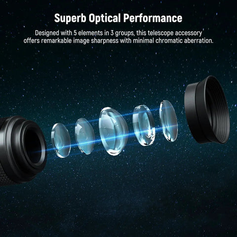 Zoom Telescope Eyepiece 7-21mm Focal Range For Astronomy, 15mm Eye Relief, 40 To 57 Degree Field Of View, 1.25 Inch Barrel, 5 Elements In 3 Groups